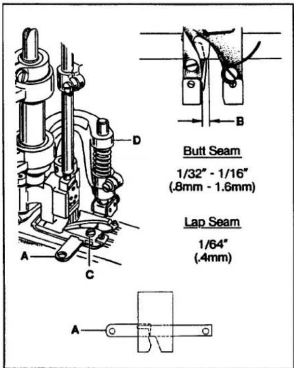 Union Special 36200UAK52 - SETTING THE TRIMMING KNIVES FOR BUTT SEAMING (STYLES 36200UA52, UAE52, UAK52, UJ60, UJE60, UX52, UX60) - 1