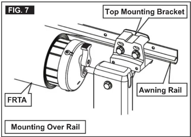 FIG. 7 Top Mounting Bracket FRTA Mounting Over Rail Awning Rail