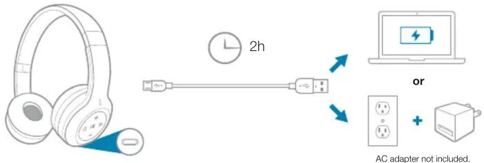 2h or AC adapter not included.
