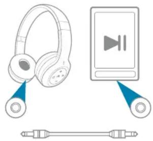 JAM Transit Lite HX-HP400 - HOOKING UP OLD-SCHOOL AUDIO, JACK - 1