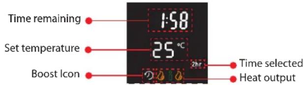 DIMPLEX ML3BTA - FROST PROTECTION (MANUAL MODE) - 1