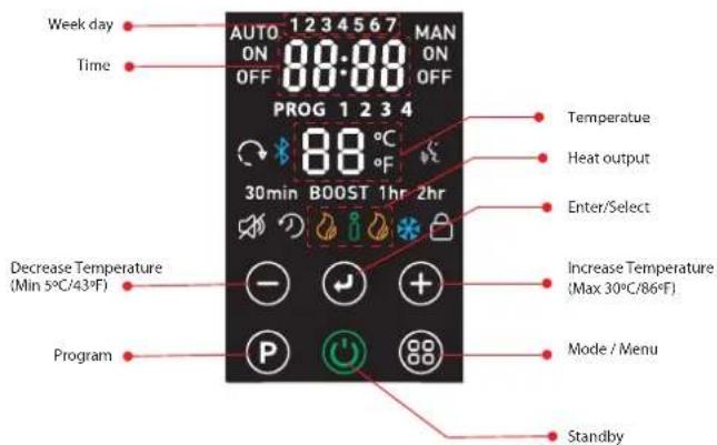 DIMPLEX ML3BTA - Operation - 1