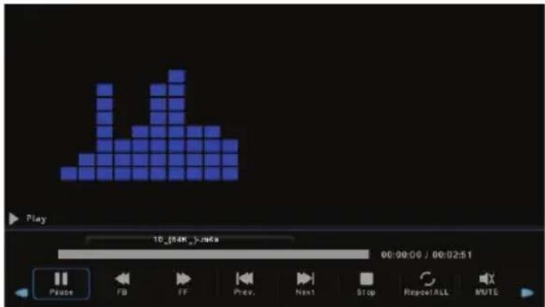 Play 10_86K_3-JMSA 00:00:00 / 00:02:51 Pause FB FF Prev. Next Stop Reset ALL WRITE