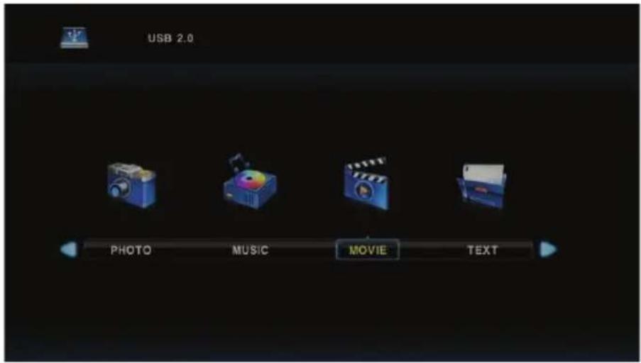 USB 2.0 PHOTO MUSIC MOVIE TEXT