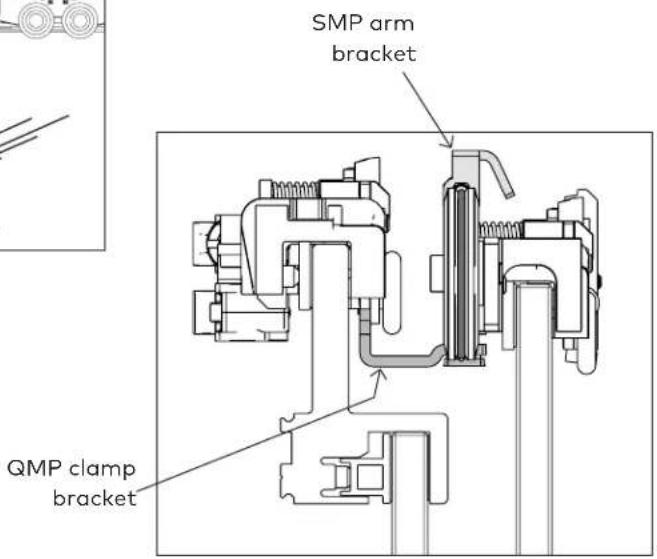 SMP arm bracket QMP clamp bracket