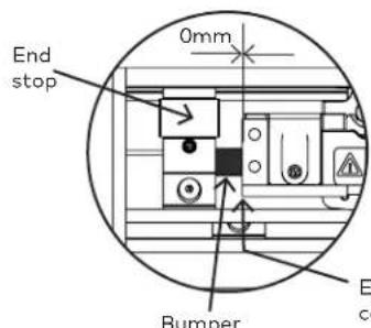 End stop 0mm Bumper E c