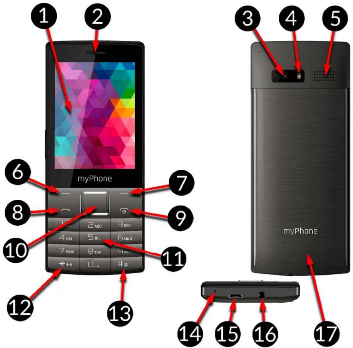 myPhone 7300 - Technické špelitikkáciešpeci“ikácie - 1