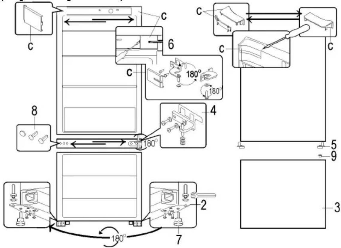 Snaigė Fresh INN RF57SG-P5CB2F0 - CHANGING THE OPENING DIRECTION OF THE DOORS - 2