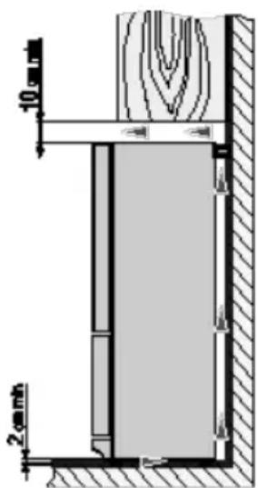 Snaigė Fresh INN RF57SG-P5CB2F0 - Positioning: - 2