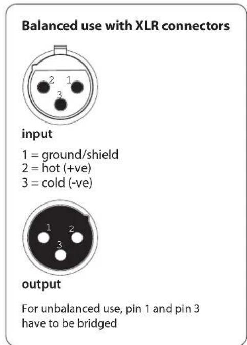 Balanced use with XLR connectors input 1 = ground/shield 2 = hot (+ve) 3 = cold (-ve) output For unbalanced use, pin 1 and pin 3 have to be bridged