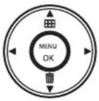 TOSHIBA Camileo AIR 10 - Button functions - 5