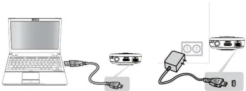 Diagram showing connections between a laptop, an audio device, and a connected power supply with ports and connectors.