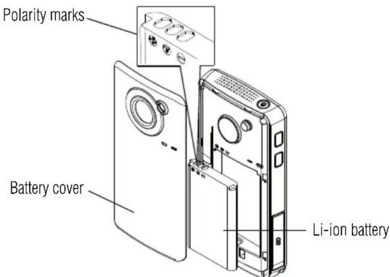 Polarity marks Battery cover Li-ion battery