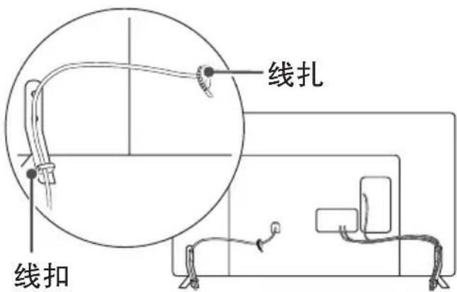线扣 线扎