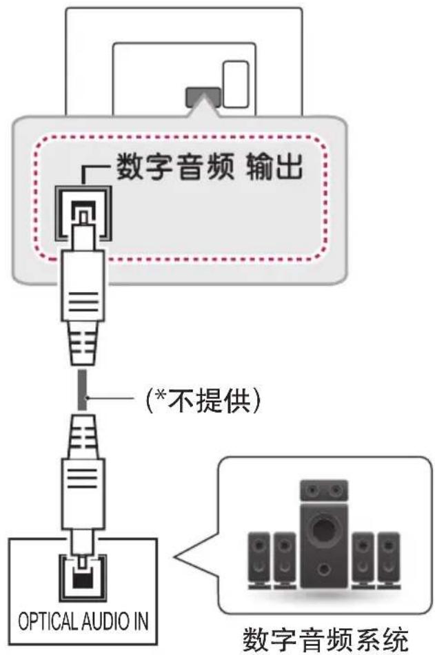 LG 70LY390C - 数字音频连接 - 1