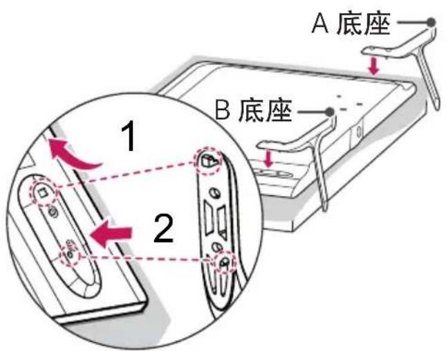 A 底座 B 底座 1 2
