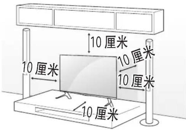 10厘米 10厘米 10厘米 10厘米 10厘米