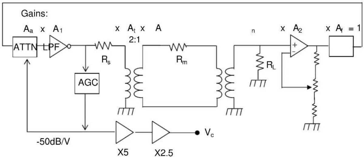 SRS QCM200 - Resistance Calculation - 1