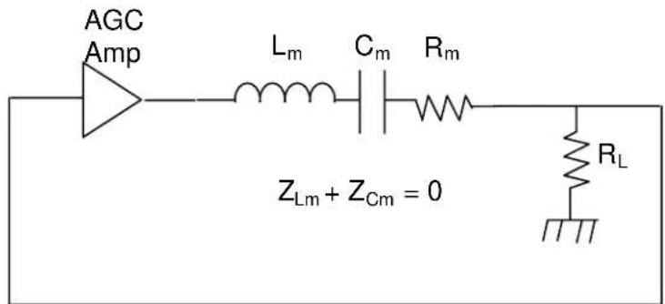 SRS QCM200 - The QCM Oscillator - 4