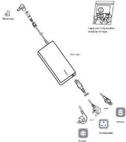 Diodes Capacitor Lapelows/Indicapsulant and Electrocrude DC DC DC Electrodes Switches