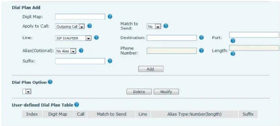 2N Telecommunications IP Handset - Add dialing rules: - 1