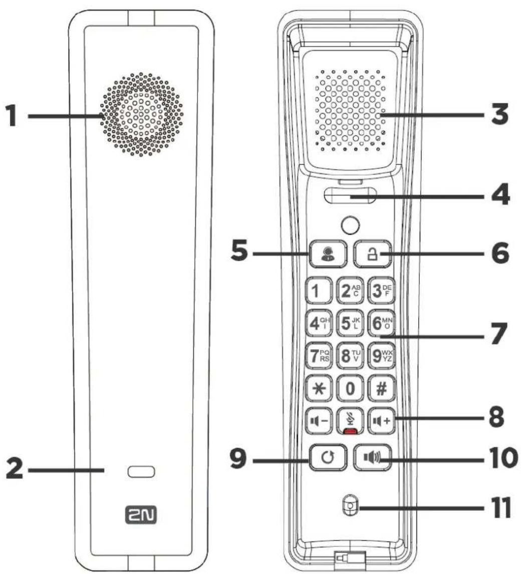 2N Telecommunications IP Handset - Instruction of Keypad - 1