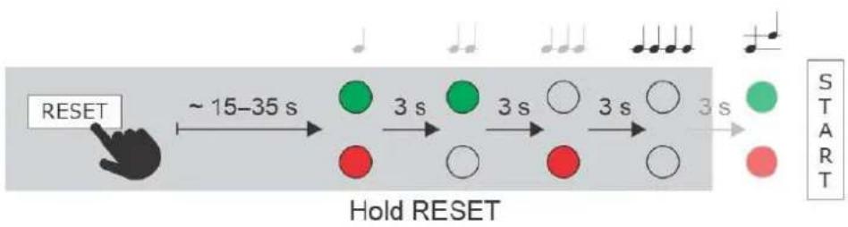 2N Telecommunications IP Force - Factory Reset (PCB version 555v5 and higher) - 1