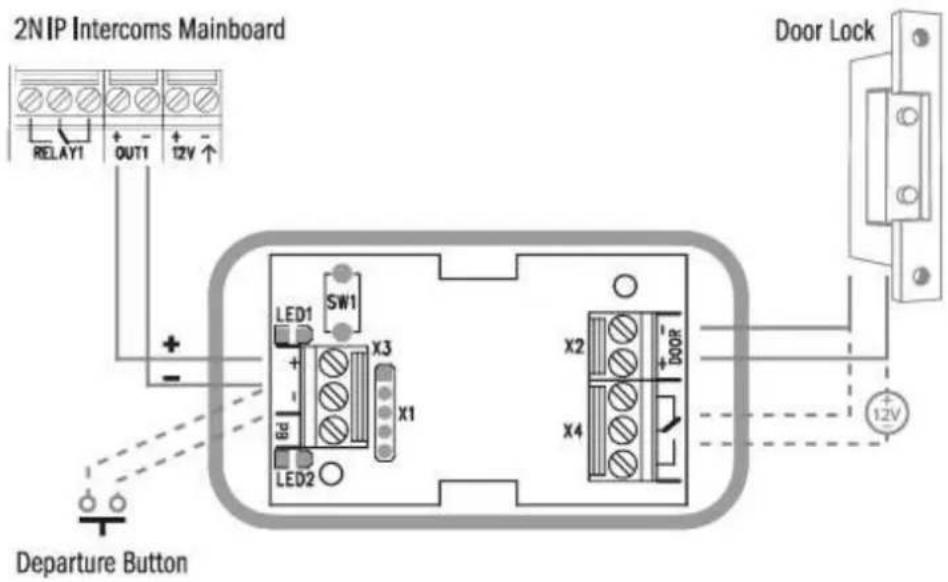 2N Telecommunications IP Force - Connection: - 1