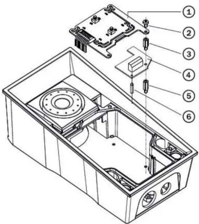 2N Telecommunications IP Force - Module mounting: - 1