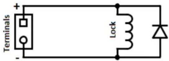 2N Telecommunications IP Force - Warning - 1