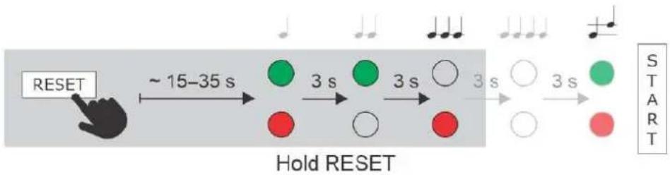 2N Telecommunications IP Force - Dynamic IP Address Setting - 1
