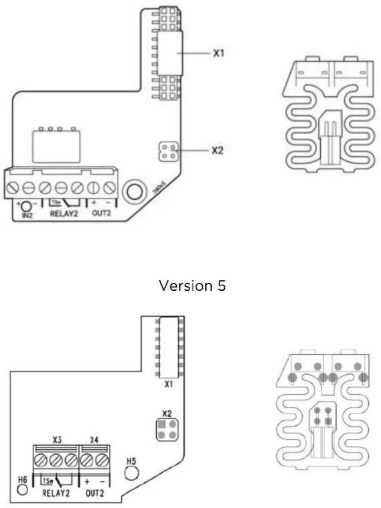 2N Telecommunications IP Force - Module settings: - 1