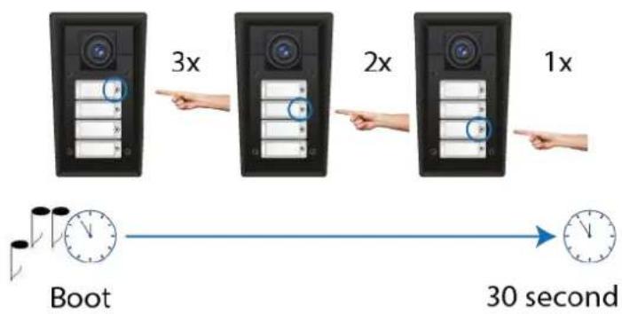 2N Telecommunications IP Force - Static IP Address Setting for 4-button models - 1