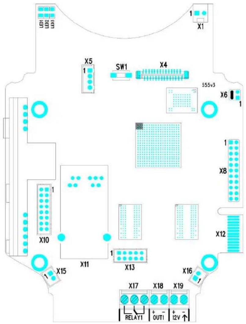 2N Telecommunications IP Force - PCB Connectors - 2