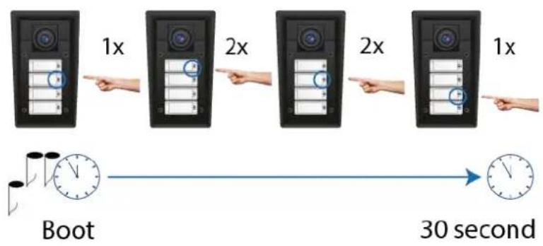 2N Telecommunications IP Force - Dynamic IP Address Setting for 4-button models - 1
