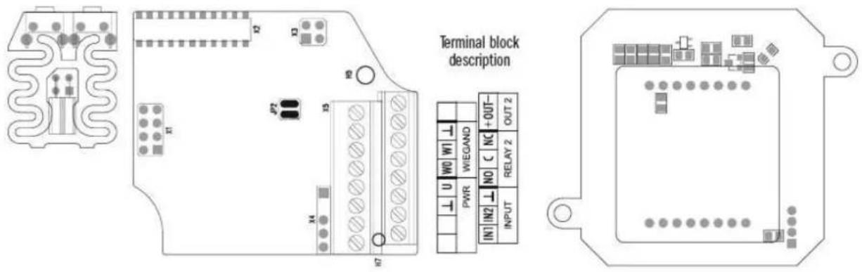 2N Telecommunications IP Force - Module setting: - 1