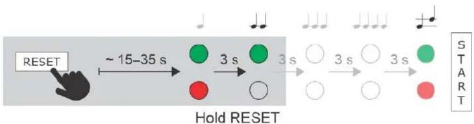 2N Telecommunications IP Force - Static IP Address Setting - 1