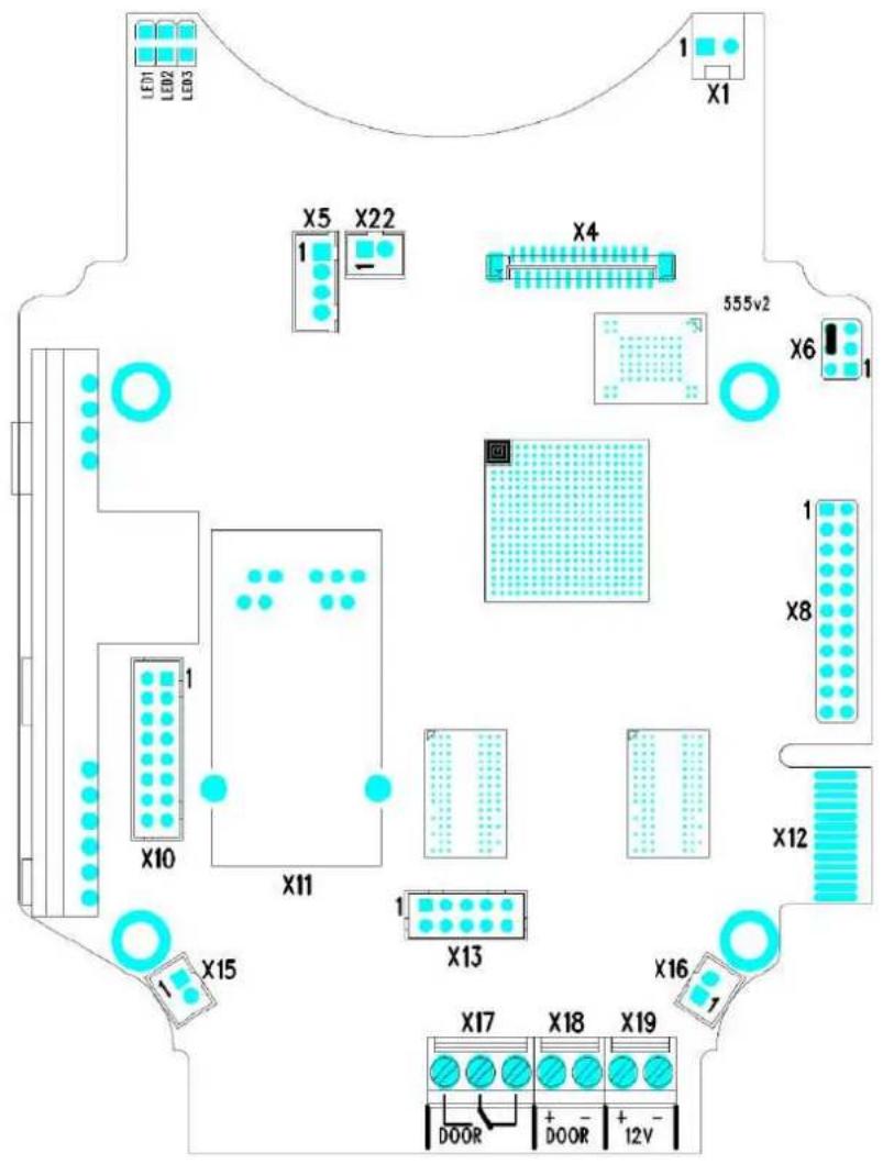 2N Telecommunications IP Force - PCB Connectors - 1