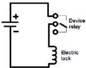 2N Telecommunications IP Force - Tip - 1