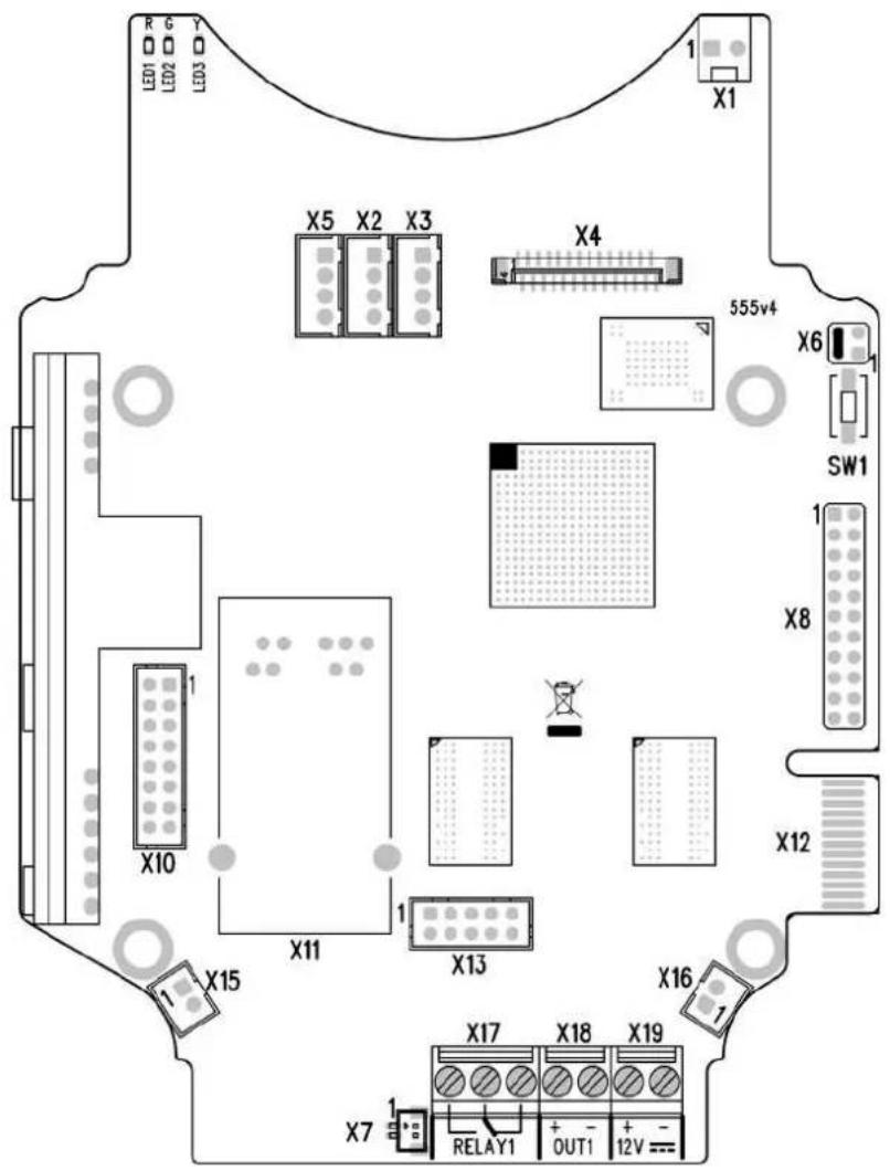 2N Telecommunications IP Force - PCB Connectors - 3
