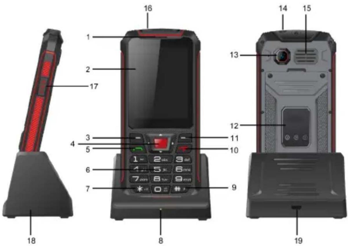 Evolveo StrongPhone Z4 - 1