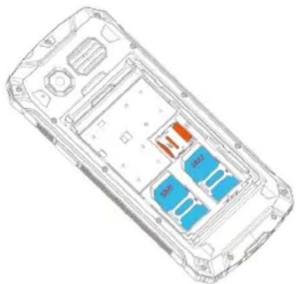 Evolveo StrongPhone Z4 - Vložení karty SIM a pamět'ové karty MicroSD - 1