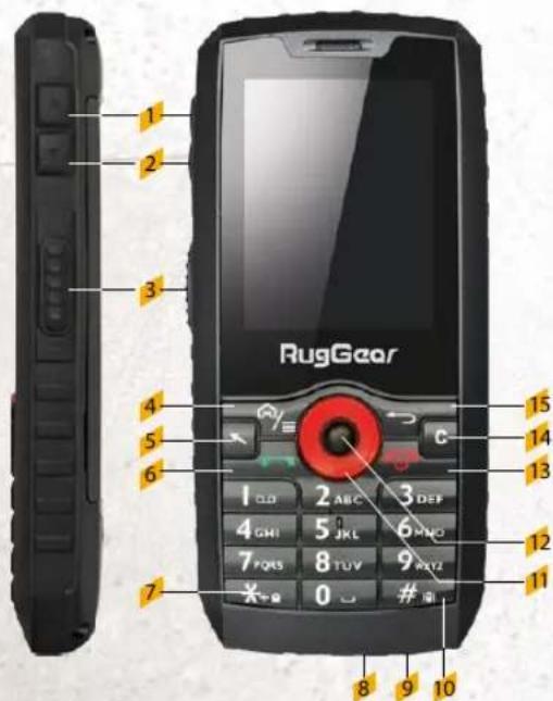 RugGear RG160 PRO - KEYS - 1
