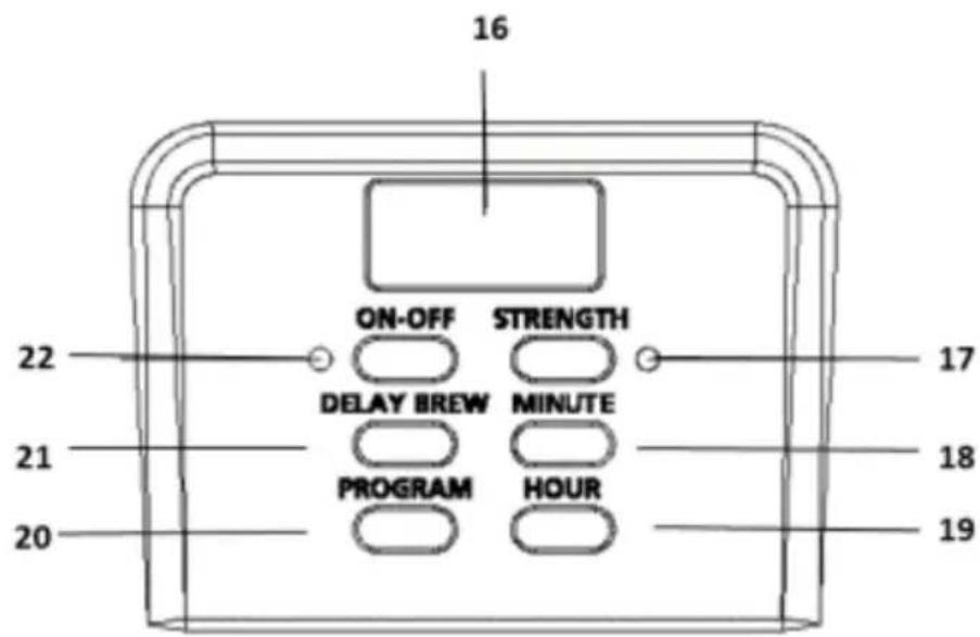 16 ON-OFF STRENGTH DELAY BREW MINUTE PROGRAM HOUR 22 17 21 18 20 19