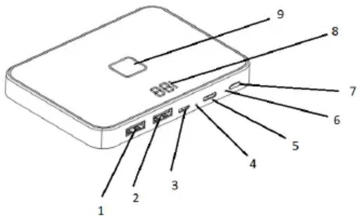 PRESTIGIO Graphene PD PRO - Součásti a ovládací prvky - 1