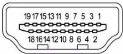 19 17 15 13 11 9 7 5 3 1 18 16 14 12 10 8 6 4 2