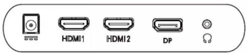 HDMI1 HDMI2 DP