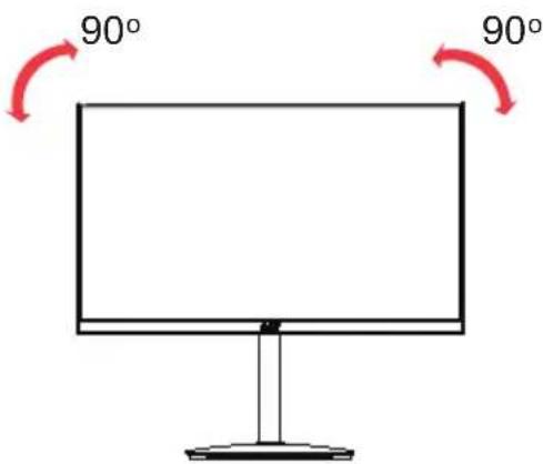 90° 90°
