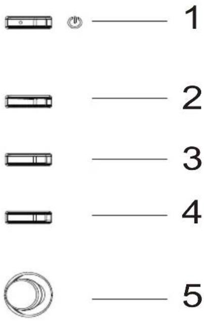 1 2 3 4 5