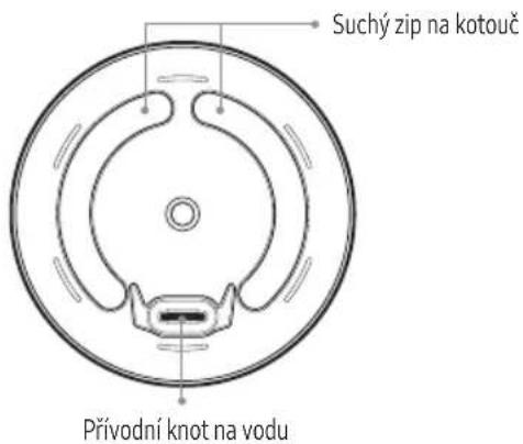 Suchý zip na kotouč Přívodní knot na vodu